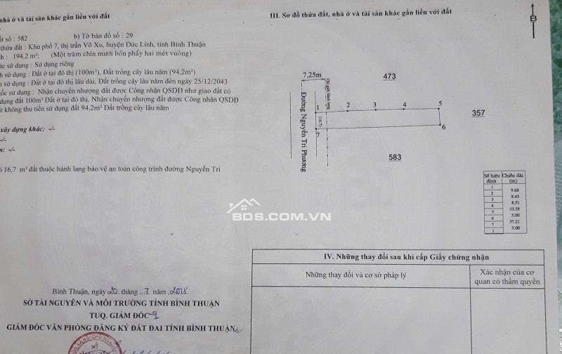 Bán đất mặt tiền huyện Đức Linh  Nguyễn Tri Phương có 100m2 ODT